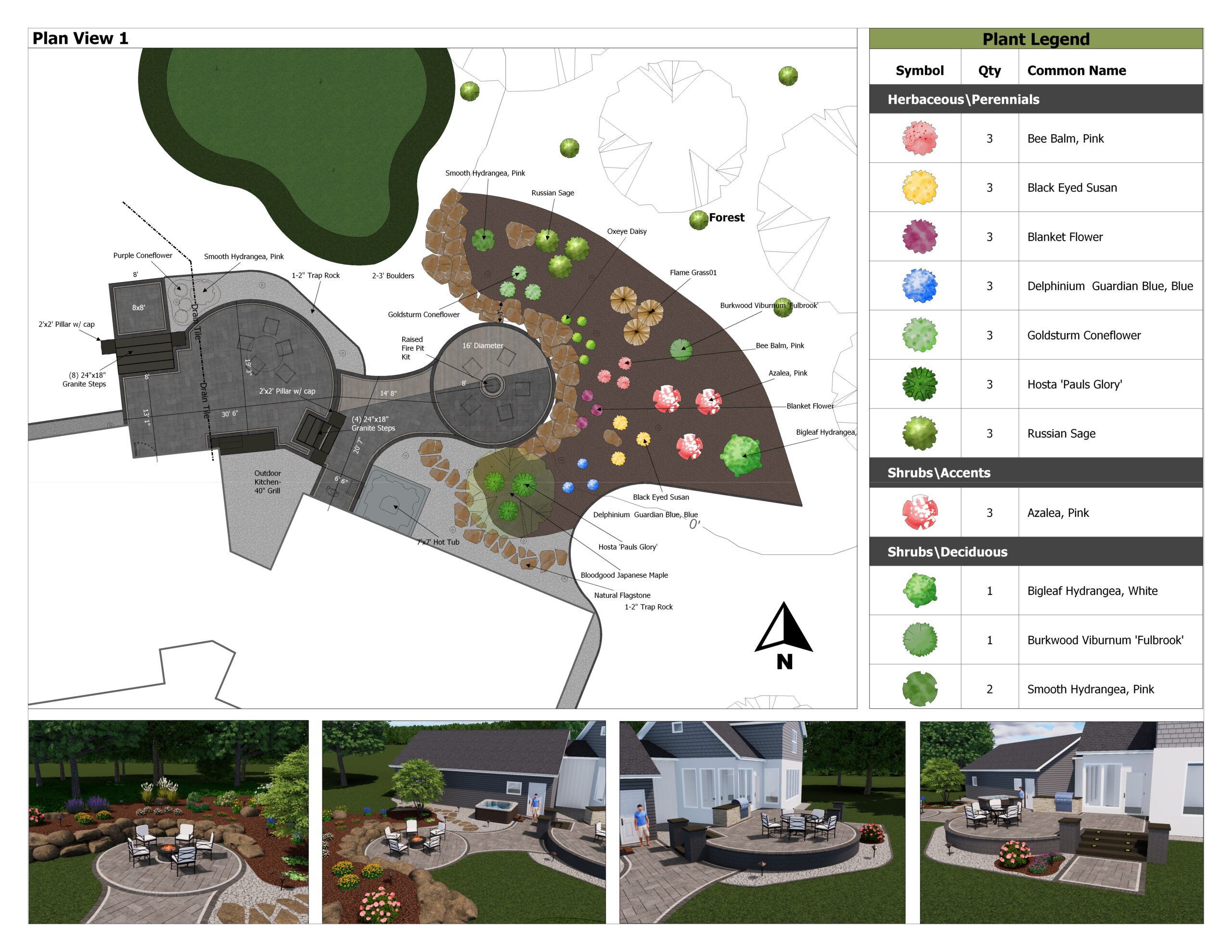 Landscaping Design & Installation | Outdoor Transformations
